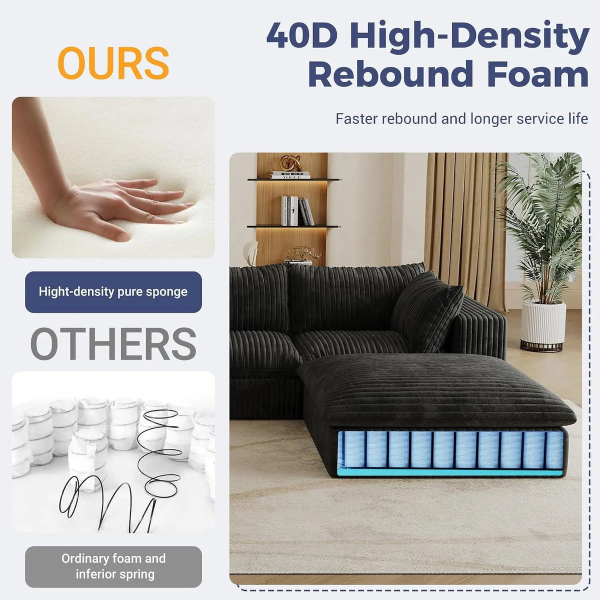 157.6" Oversized L Shaped Modular Boneless Sofa with Ottoman, Cloud Sectional Couches for Living Room, Deep Seat, Custom